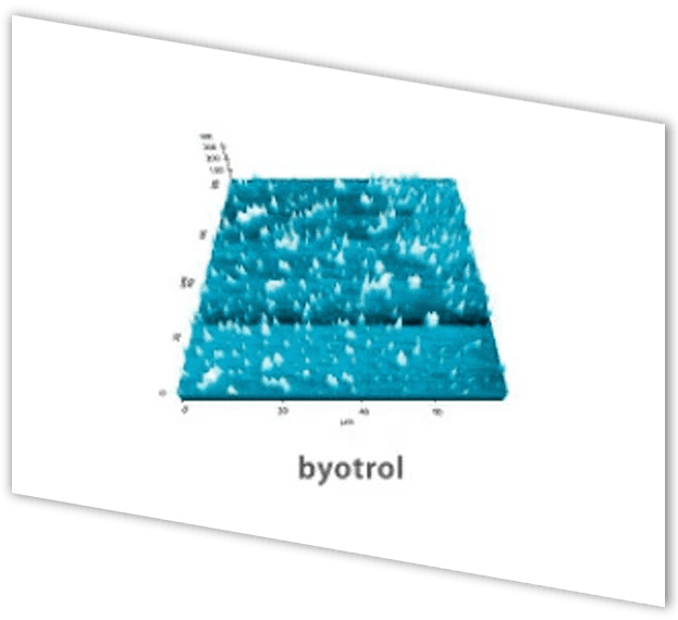 「byotrol」というラベルの付いた、長方形のグリッド上に山と谷がある 3D の青いグラフ。.